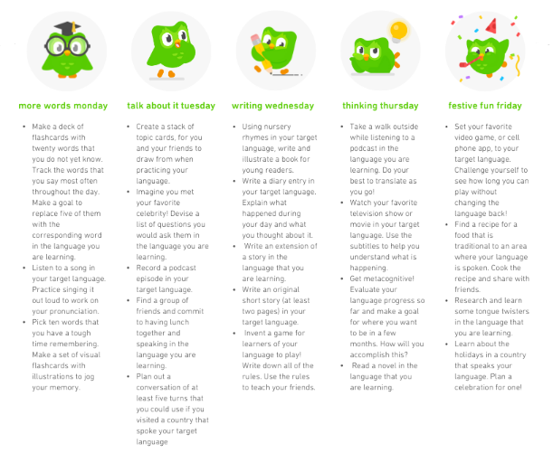 get here crowns in duolingo by language practice