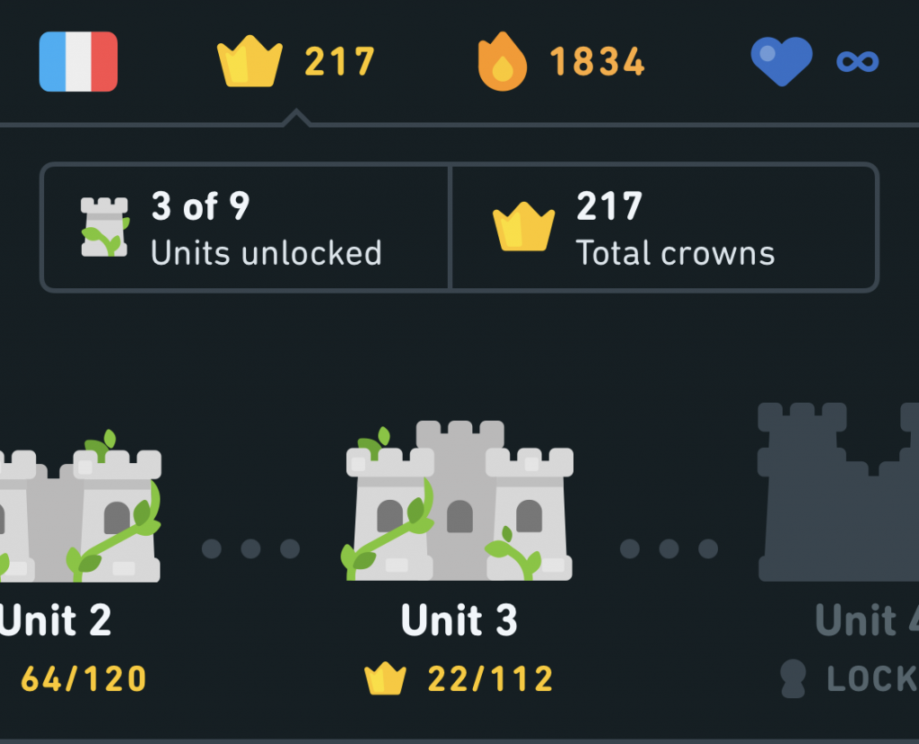 behind reason to get duolingo crowns