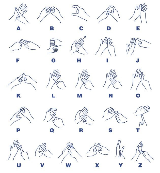 british sign languaage