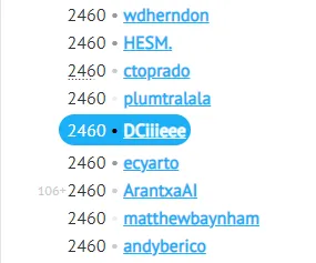 duolingo Streak leaderboard
